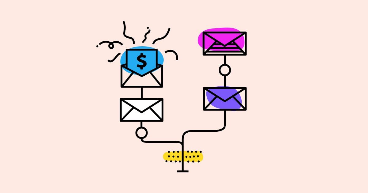 email based workflow management