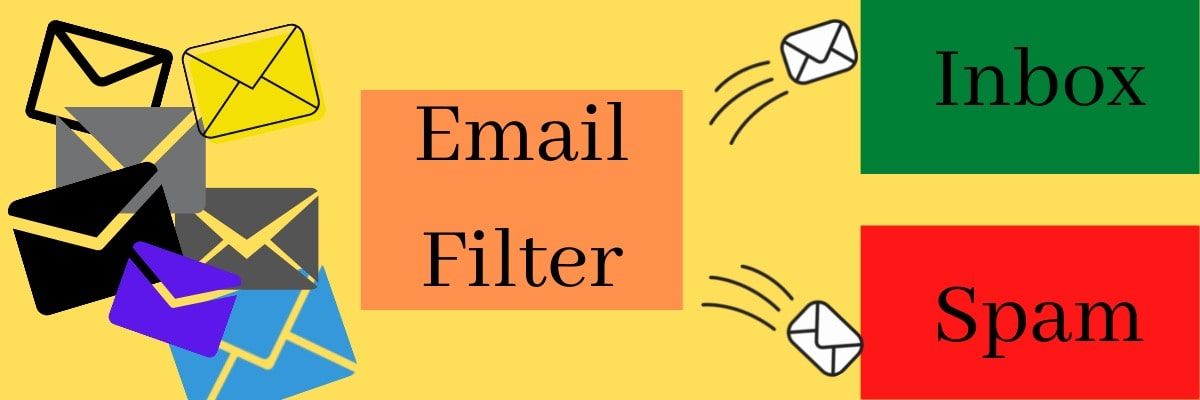filtering email spam