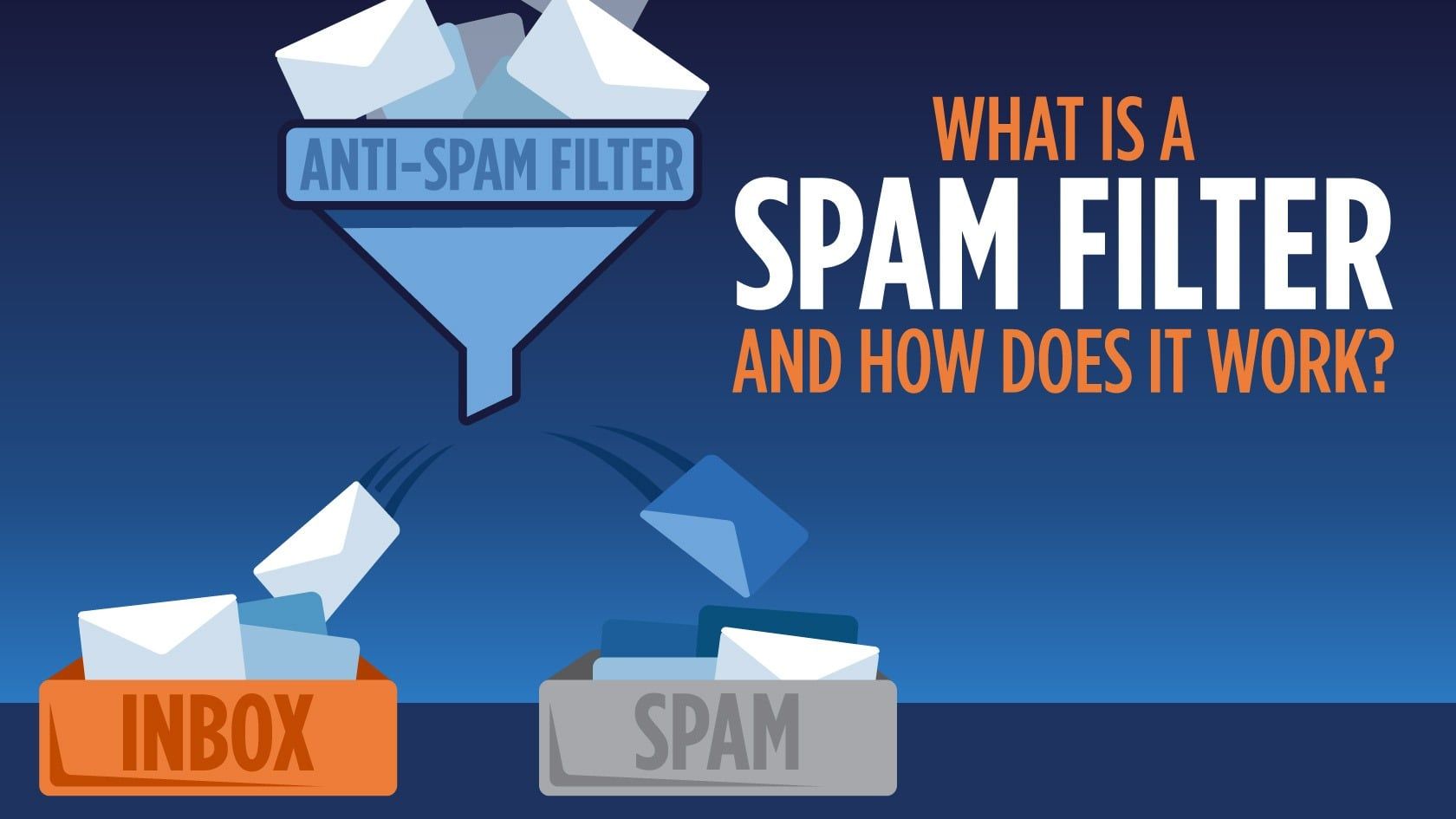 how to block spam emails on gmail